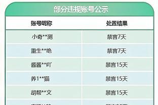 重回休斯敦！赛前活塞助教塞拉斯与申京/伊森/博班拥抱寒暄